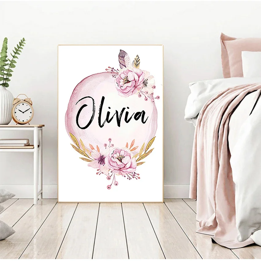Baby Name Wall Art - Art Nursery Prints Wall Painting Kids