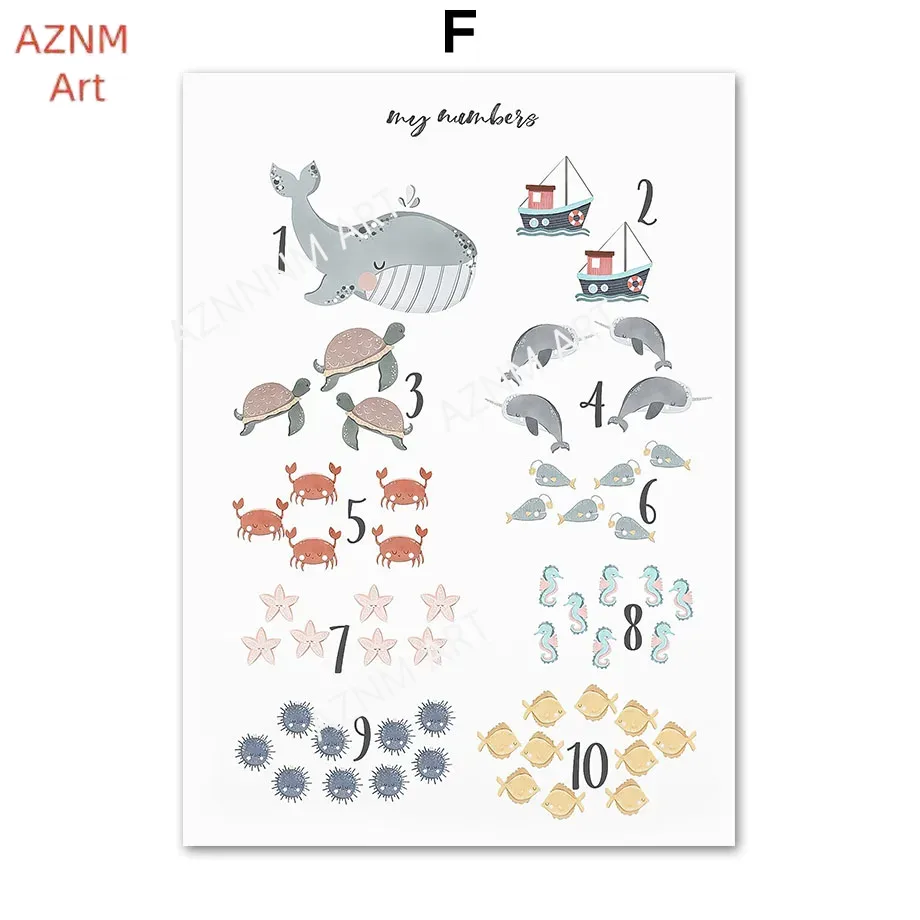 Under the Sea Nursery Wall Art - Baby Nursery Gender Neutral 评论和价格
