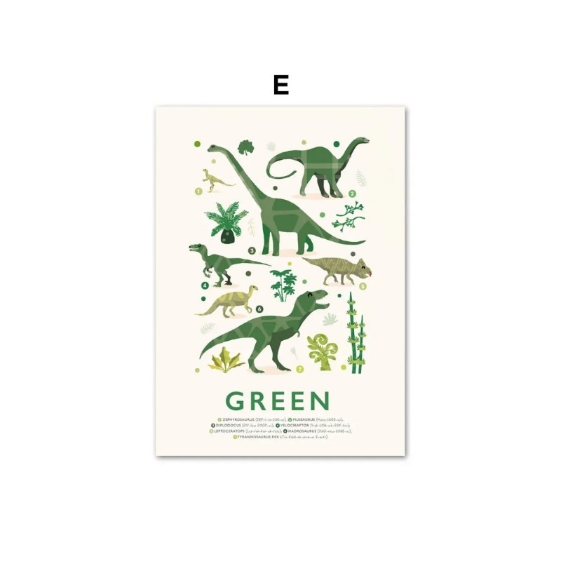 Dinosaur Numbers Educational A - Baby Name Wall Art 评论和价格